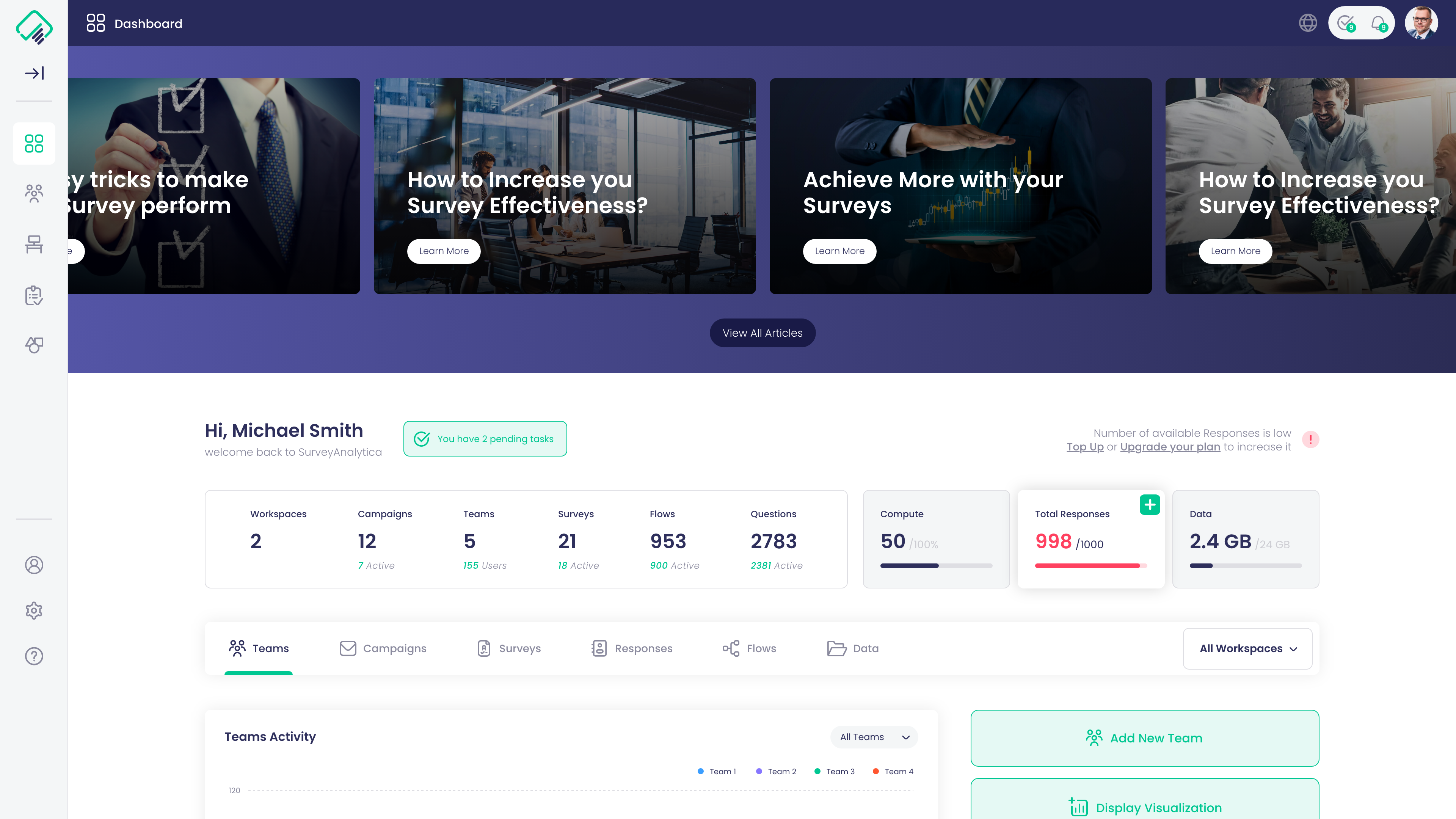 SurveyAnalytica — AI-powered research and customer intelligence platform
